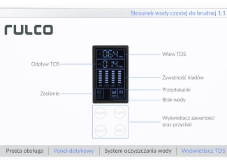 Zdjęcia na amazon snaphot studio Katowice Rybnik Lifestyle Infografika