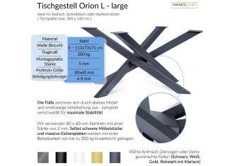 Zdjęcia na amazon snaphot studio Katowice Rybnik Lifestyle Infografika