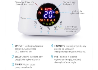 Zdjęcia na amazon snaphot studio Katowice Rybnik Lifestyle Infografika