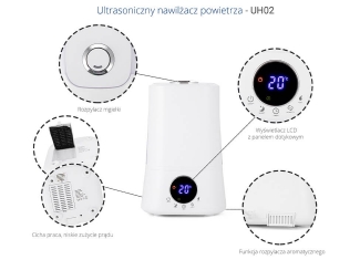 Zdjęcia na amazon snaphot studio Katowice Rybnik Lifestyle Infografika