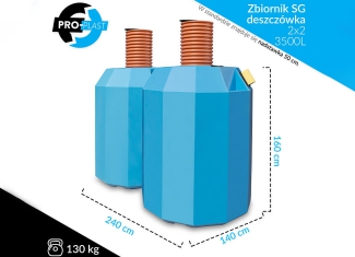 Zdjęcia na amazon snaphot studio Katowice Rybnik Lifestyle Infografika