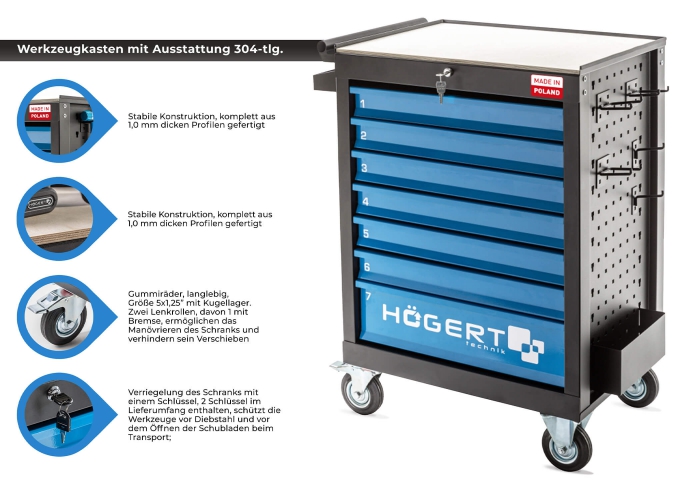 Zdjęcia na amazon snaphot studio Katowice Rybnik Lifestyle Infografika