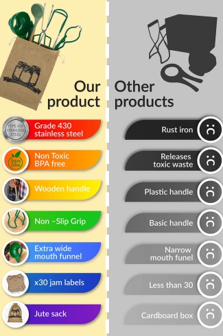 Zdjęcia na amazon snaphot studio Katowice Rybnik Lifestyle Infografika