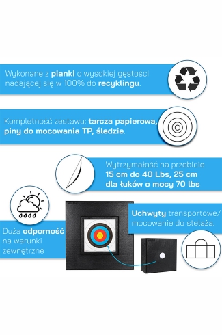 Zdjęcia na amazon snaphot studio Katowice Rybnik Lifestyle Infografika