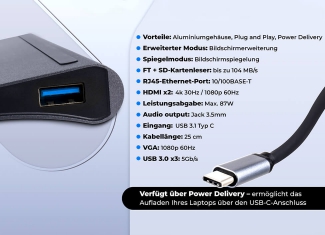 Zdjęcia na amazon snaphot studio Katowice Rybnik Lifestyle Infografika