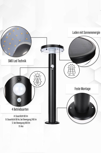 Zdjęcia na amazon snaphot studio Katowice Rybnik Lifestyle Infografika