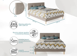 Zdjęcia na amazon snaphot studio Katowice Rybnik Lifestyle Infografika