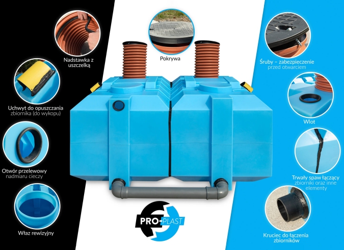 Zdjęcia na amazon snaphot studio Katowice Rybnik Lifestyle Infografika